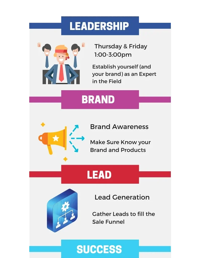 Blue-and-Purple-Casual-Corporate-App-Development-Startup-Business-Infographic